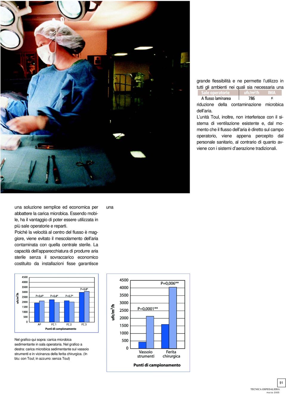 al contrario di quanto avviene con i sistemi d aerazione tradizionali. una soluzione semplice ed economica per abbattere la carica microbica.