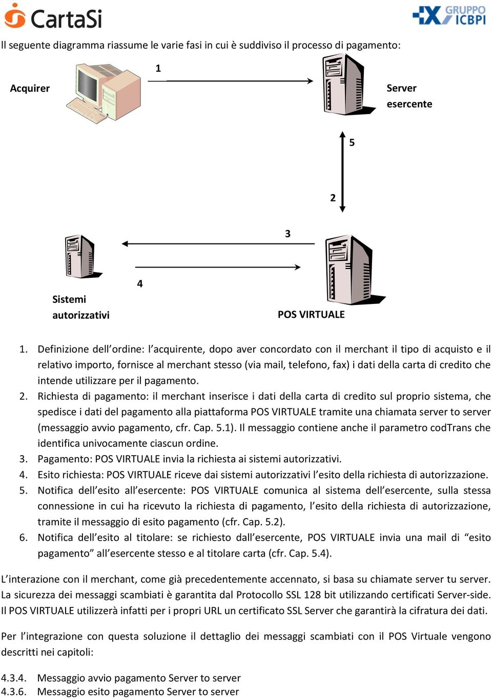 credito che intende utilizzare per il pagamento. 2.