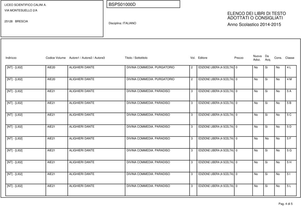PARADISO 3 EDIZIONE LIBERA (A SCELTA) 0 No Si No 5 A [NT] - [LI02] AIE21 ALIGHIERI DANTE DIVINA COMMEDIA.
