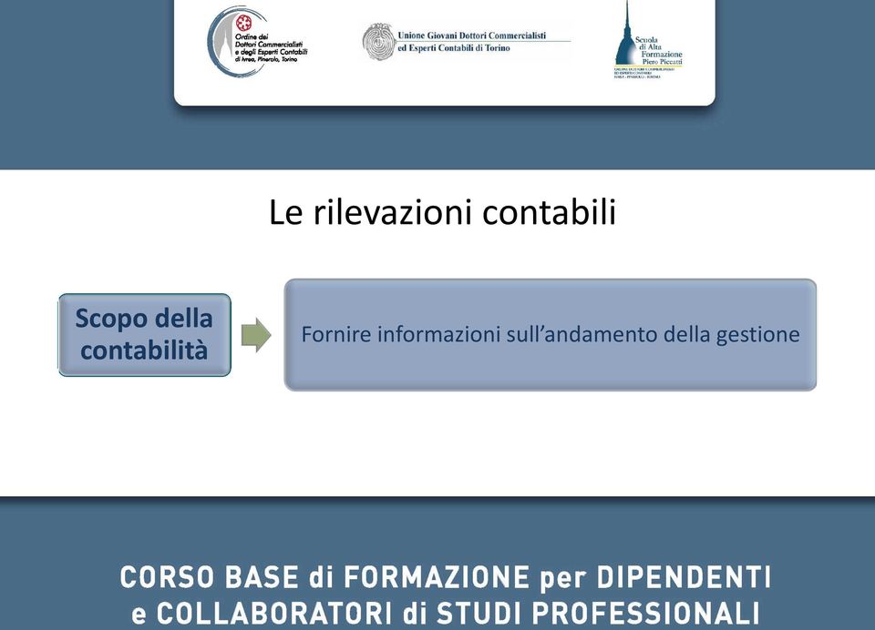 Fornire informazioni