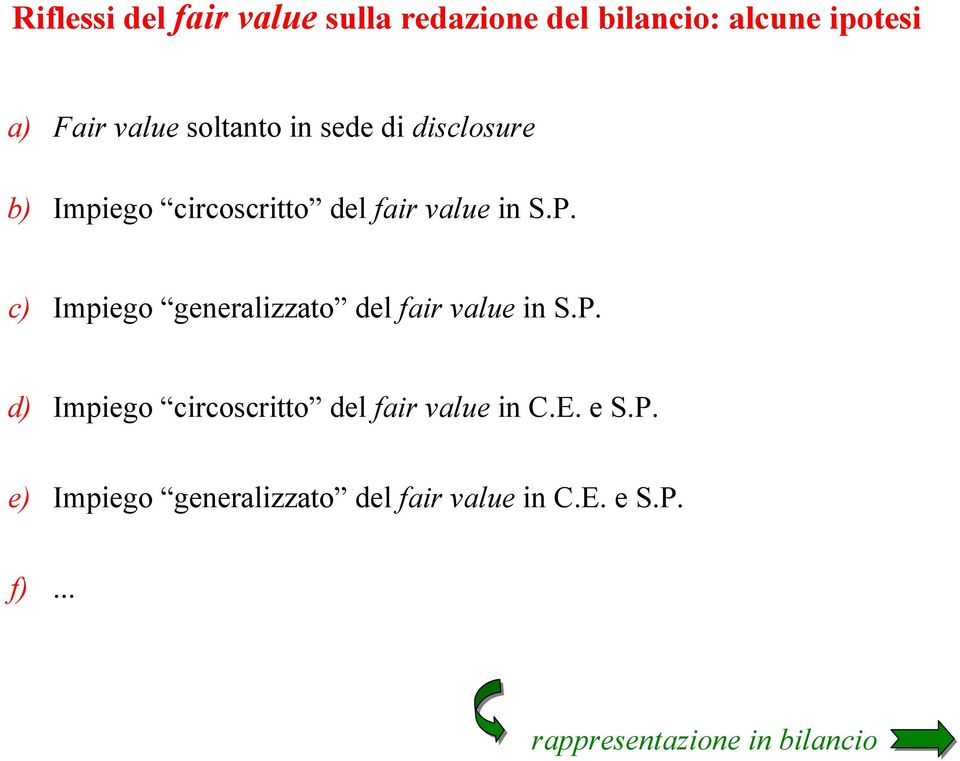 c) Impiego generalizzato del fair value in S.P.