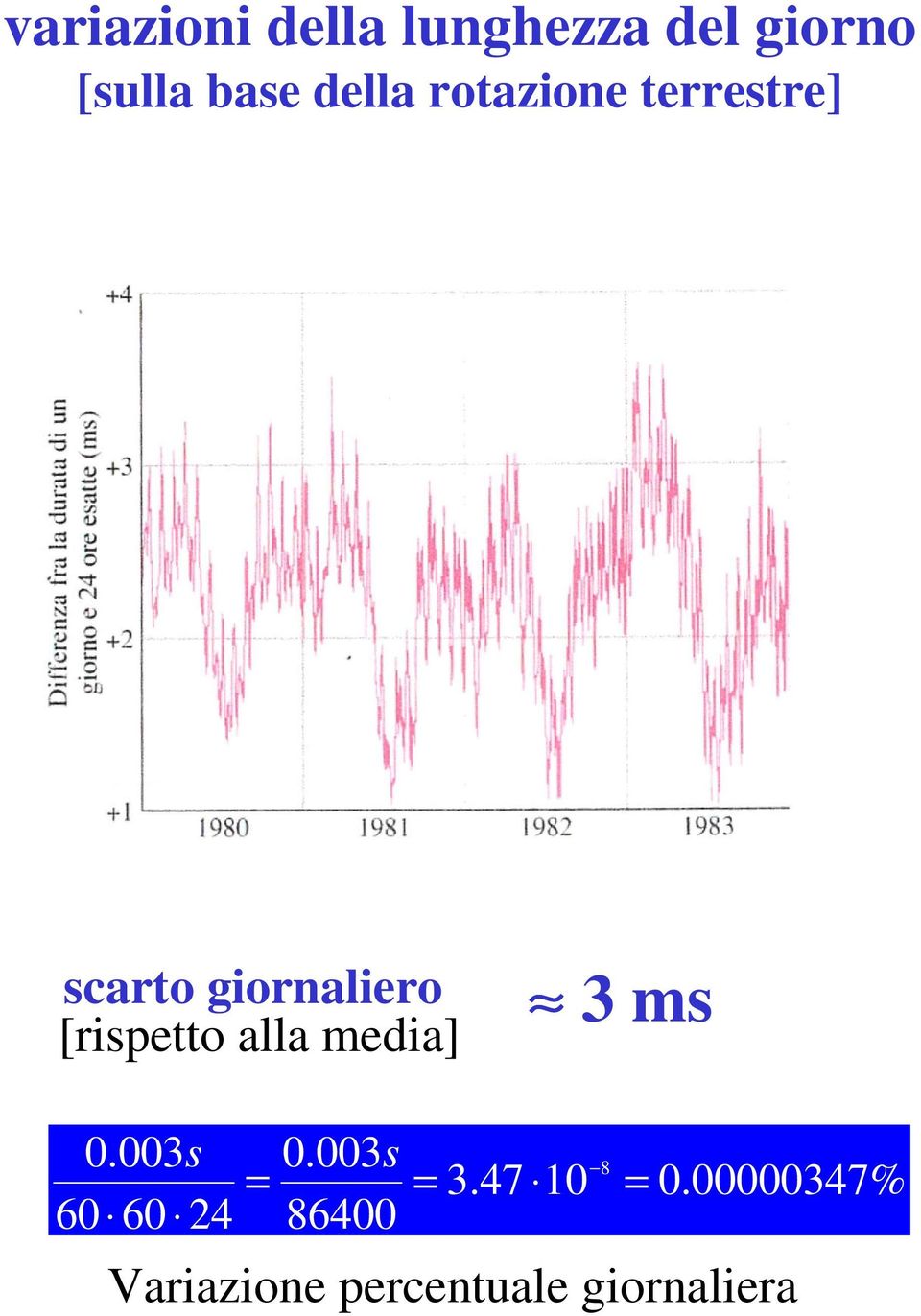 [rispetto alla media] 3 ms.0 003s.0 003s 8 = = 3.