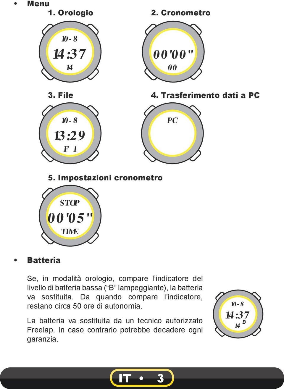 bassa ( B lampeggiante), la batteria va sostituita. Da quando compare l indicatore, restano circa 50 ore di autonomia.