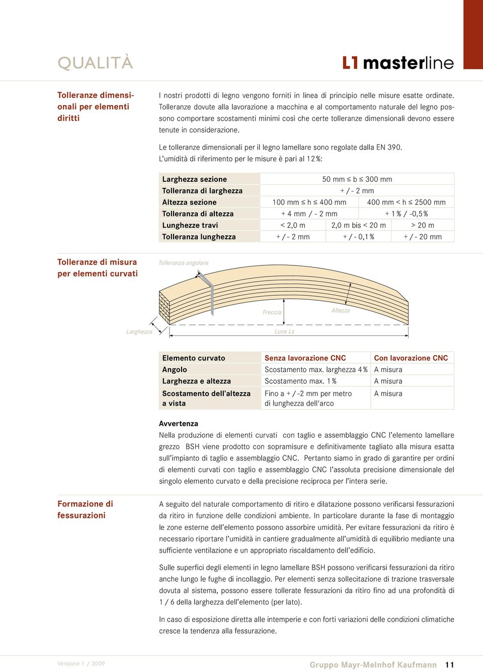 Le toeranze dimensionai per i egno ameare sono regoate daa EN 390.