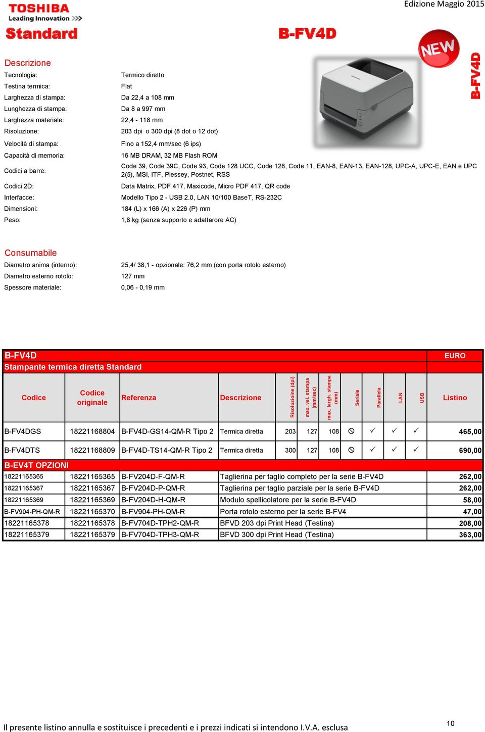 39C, Code 93, Code 128 UCC, Code 128, Code 11, EAN-8, EAN-13, EAN-128, UPC-A, UPC-E, EAN e UPC 2(5), MSI, ITF, Plessey, Postnet, RSS Data Matrix, PDF 417, Maxicode, Micro PDF 417, QR code Modello