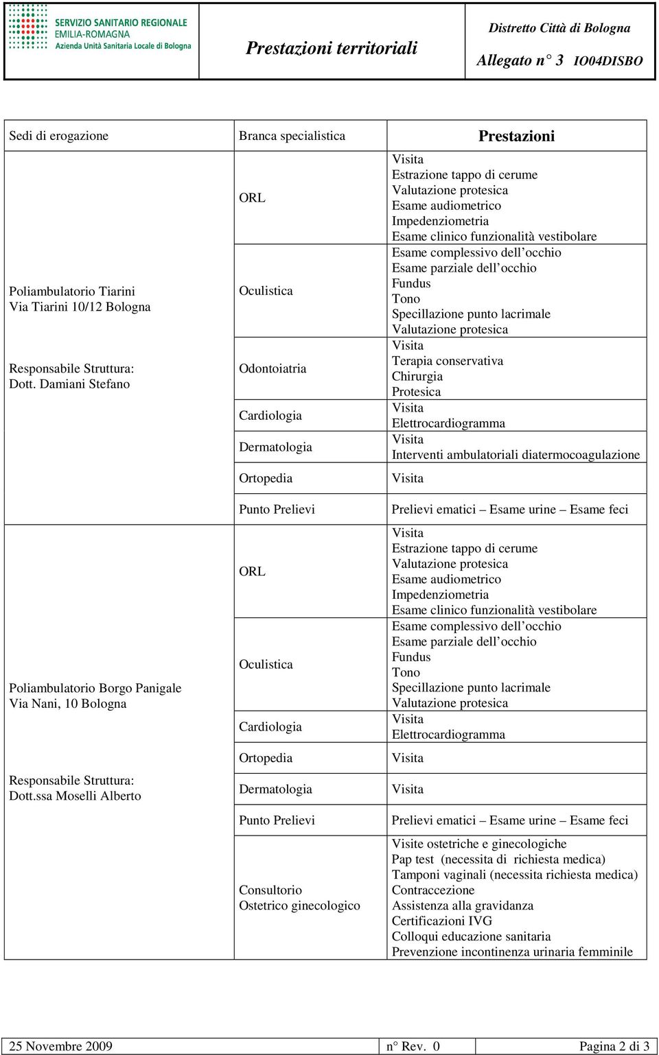 vestibolare Esame complessivo dell occhio Esame parziale dell occhio Fundus Tono Specillazione punto lacrimale Valutazione protesica Terapia conservativa Chirurgia Protesica Elettrocardiogramma