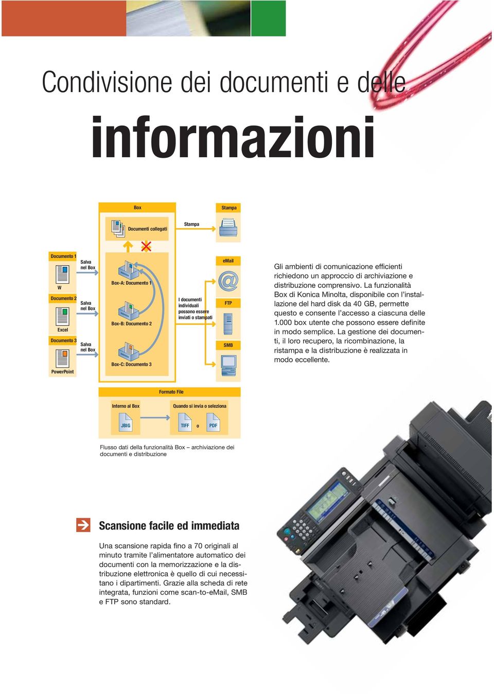 distribuzione comprensivo. La funzionalità Box di Konica Minolta, disponibile con l installazione del hard disk da 40 GB, permette questo e consente l accesso a ciascuna delle 1.