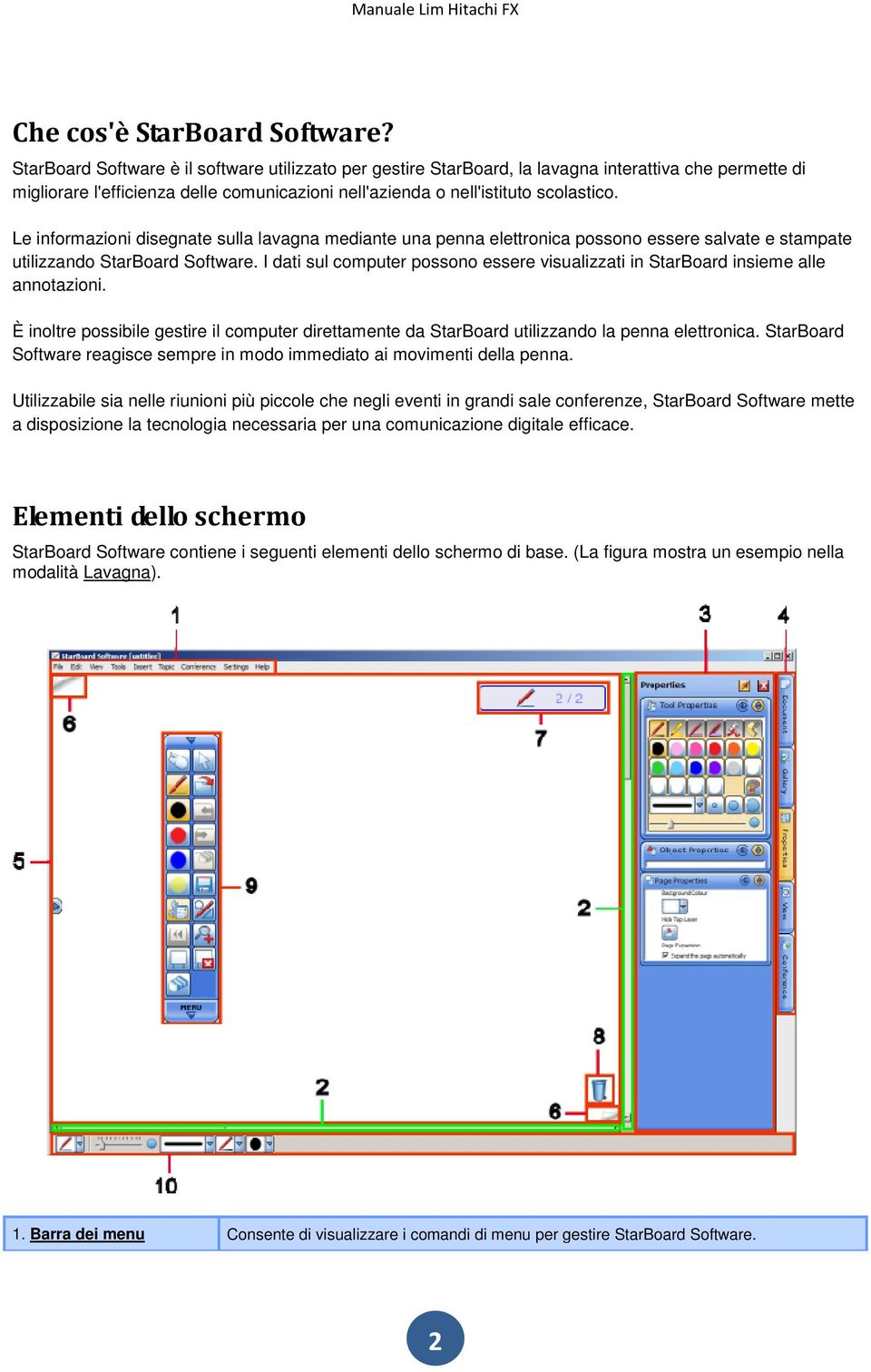 Le informazioni disegnate sulla lavagna mediante una penna elettronica possono essere salvate e stampate utilizzando StarBoard Software.