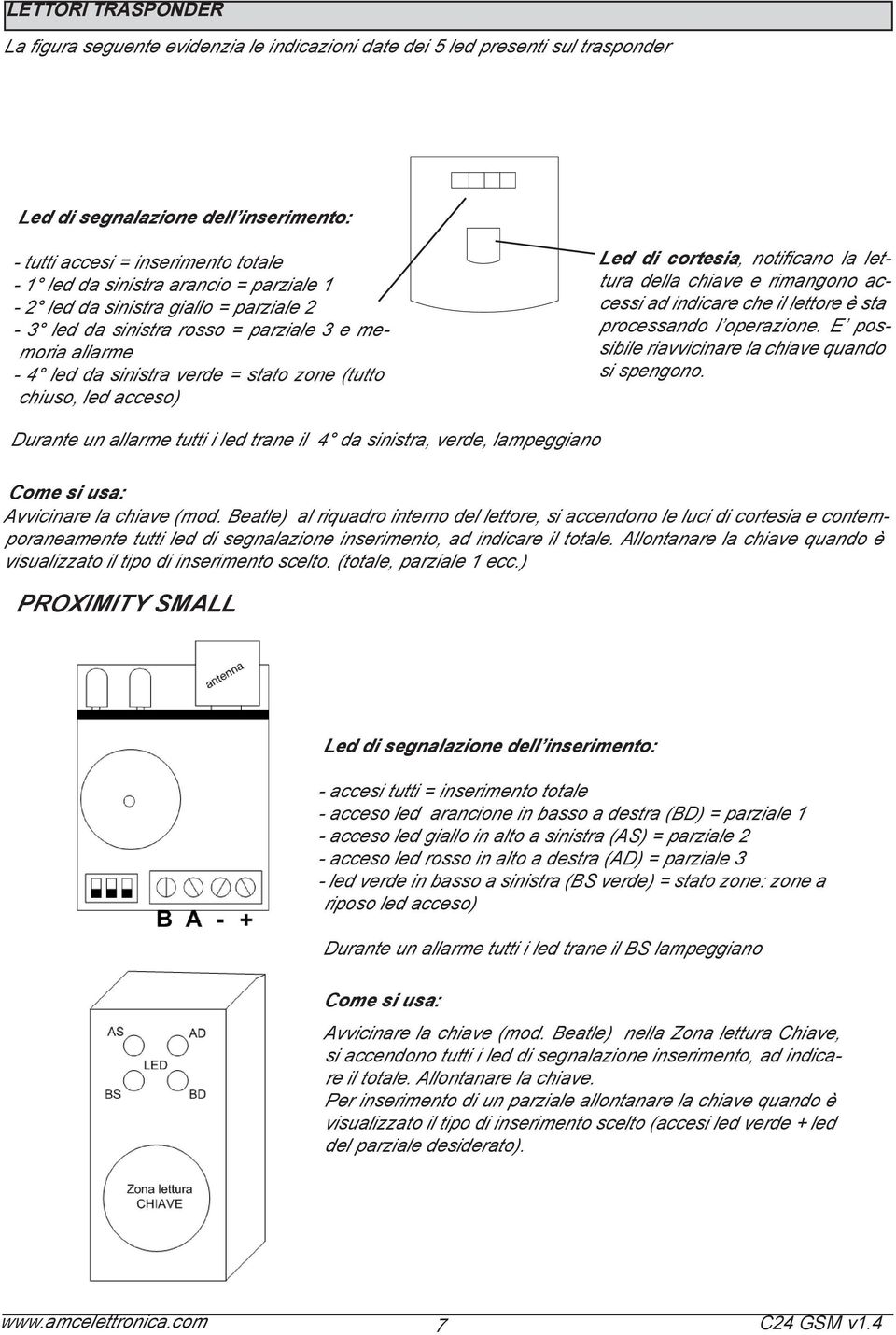 cortesia, notificano la lettura della chiave e rimangono accessi ad indicare che il lettore è sta processando l operazione. E possibile riavvicinare la chiave quando si spengono.