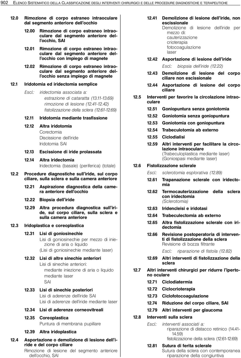 02 Rimozione di corpo estraneo intraoculare dal segmento anteriore dell occhio senza impiego di magnete 12.1 Iridotomia ed iridectomia semplice Escl.