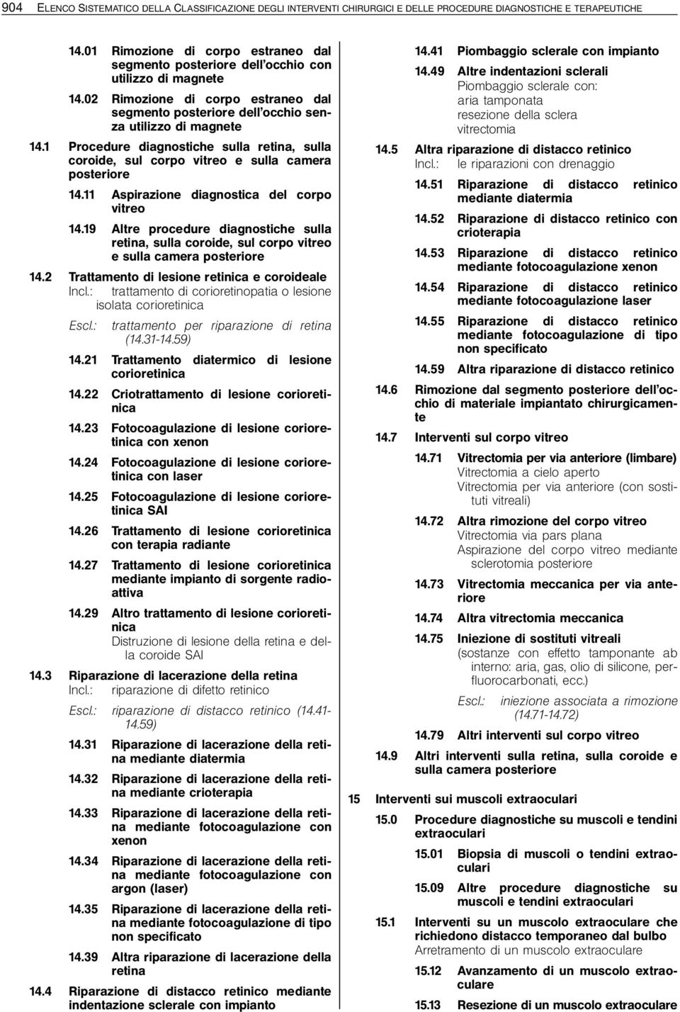 11 Aspirazione diagnostica del corpo vitreo 14.19 Altre procedure diagnostiche sulla retina, sulla coroide, sul corpo vitreo e sulla camera posteriore 14.