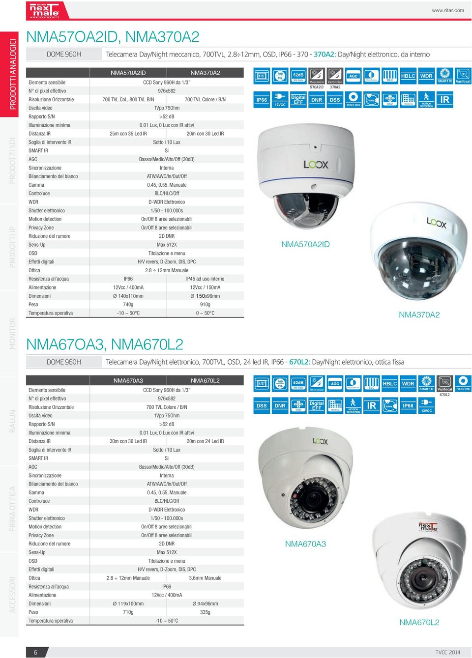 , 800 TVL B/N 700 TVL Colore / B/N IP66 Uscita video 1Vpp 75Ohm Rapporto S/N >52 db Illuminazione minima 0.