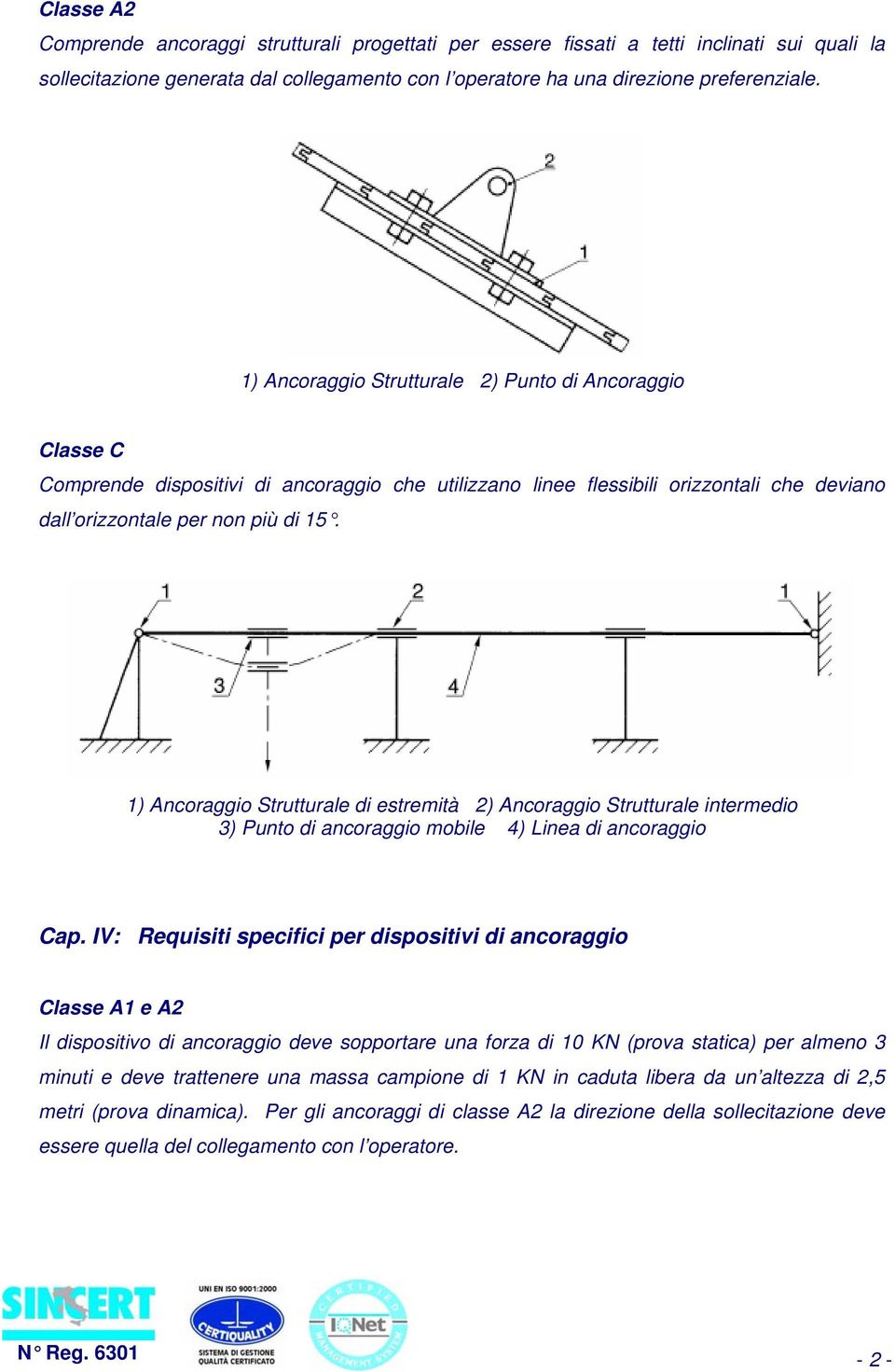 1) Ancoraggio Strutturale di estremità 2) Ancoraggio Strutturale intermedio 3) Punto di ancoraggio mobile 4) Linea di ancoraggio Cap.