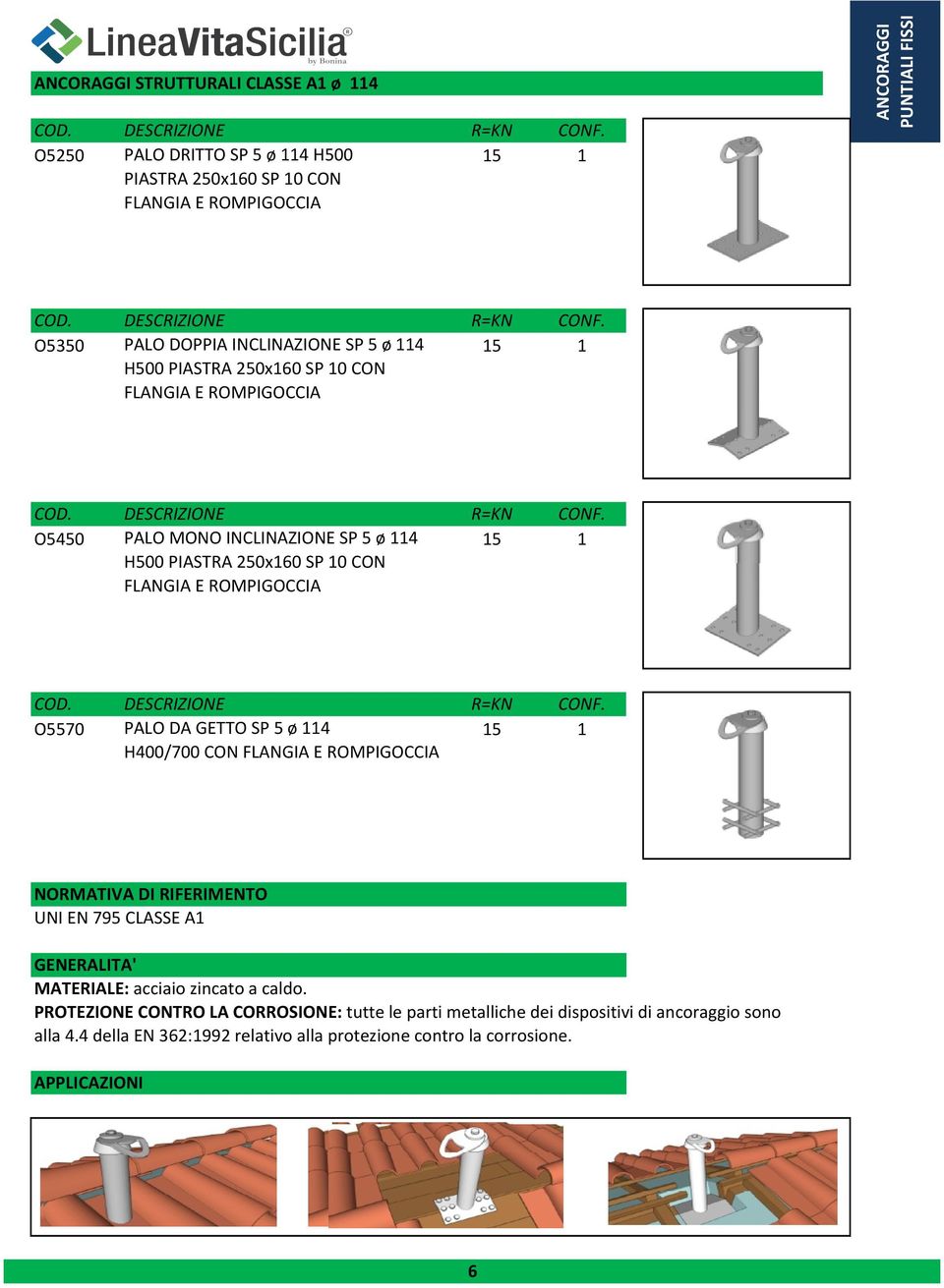 INCLINAZIONE SP 5 ø 4 5 H500 PIASTRA 250x60 SP 0 CON O5570 PALO DA GETTO SP 5 ø 4 5