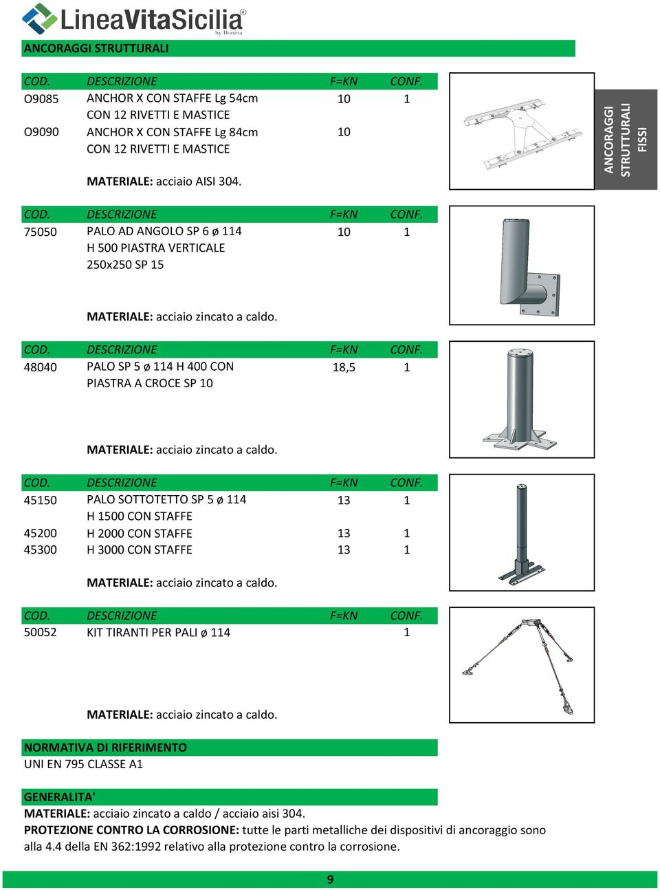 STRUTTURALI FISSI 75050 PALO AD ANGOLO SP 6 ø 4 H 500 PIASTRA VERTICALE 250x250 SP 5 48040 PALO SP 5 ø 4 H 400 CON 8,5 PIASTRA A CROCE SP 0 4550