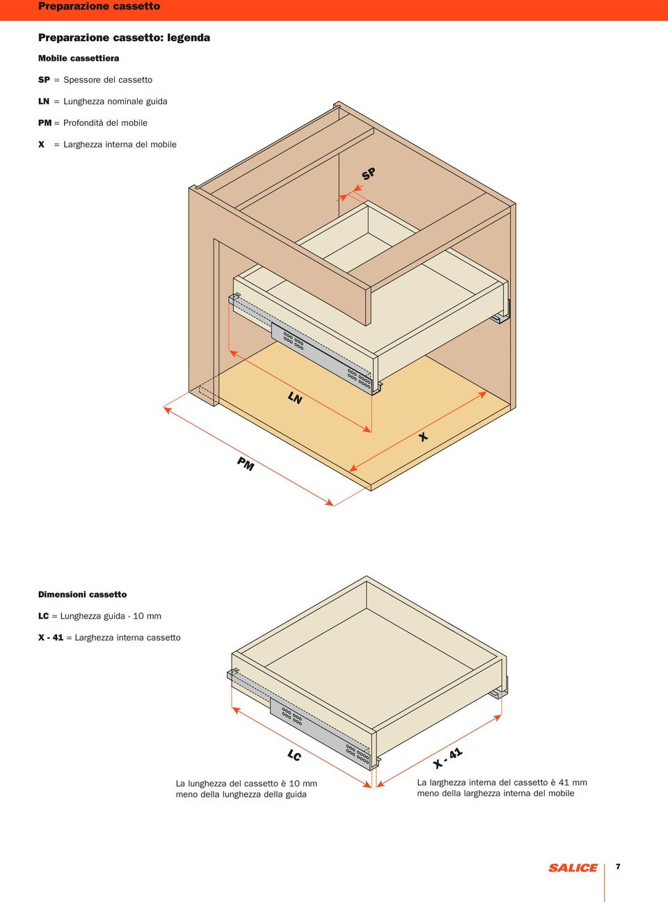cassetto LC = Lunghezza guida - 10 mm X - 41 = Larghezza interna cassetto LC La lunghezza del cassetto è 10 mm