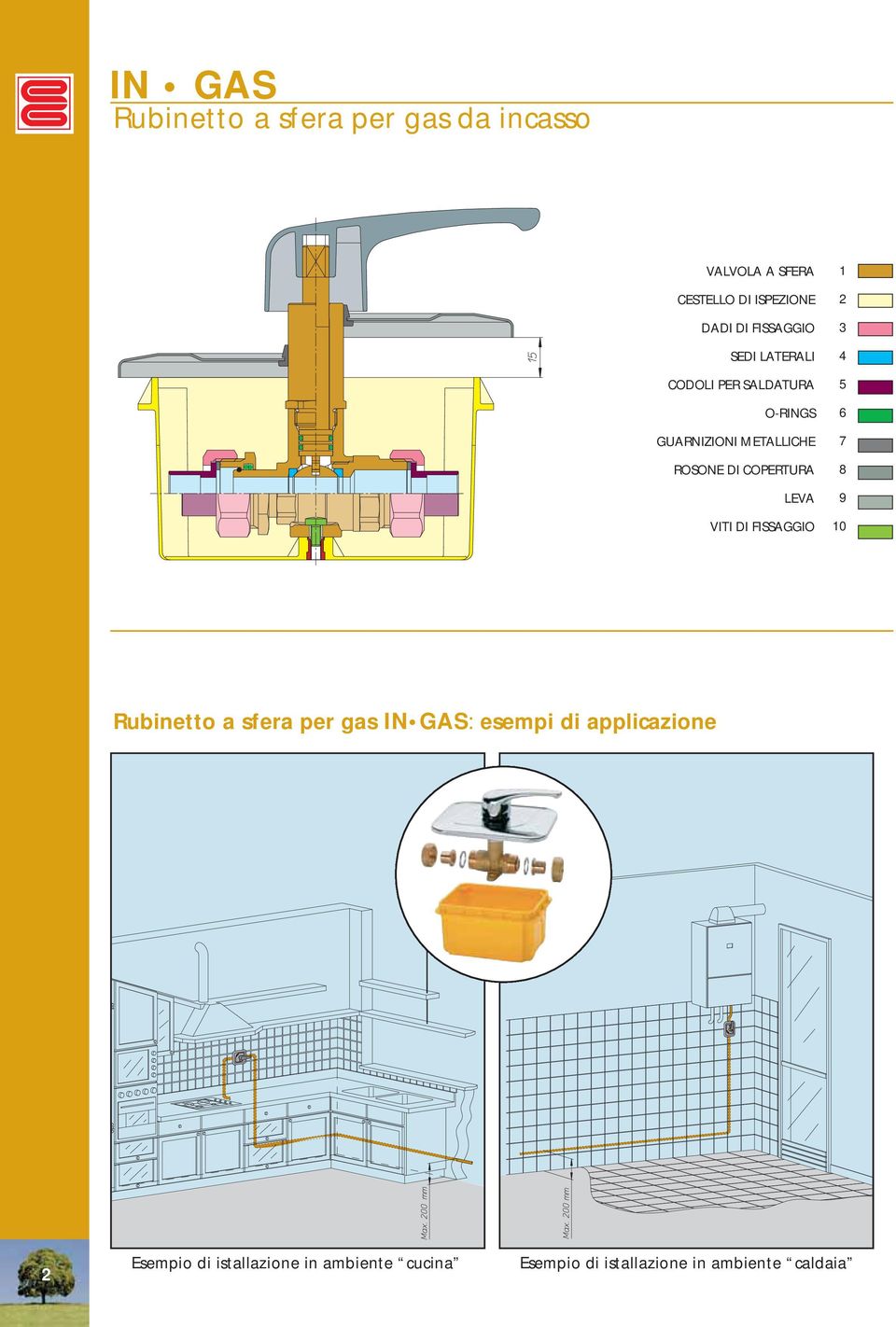 COPERTURA LEVA VITI DI FISSAGGIO 1 2 3 4 5 6 7 8 9 10 Rubinetto a sfera per gas IN GAS: