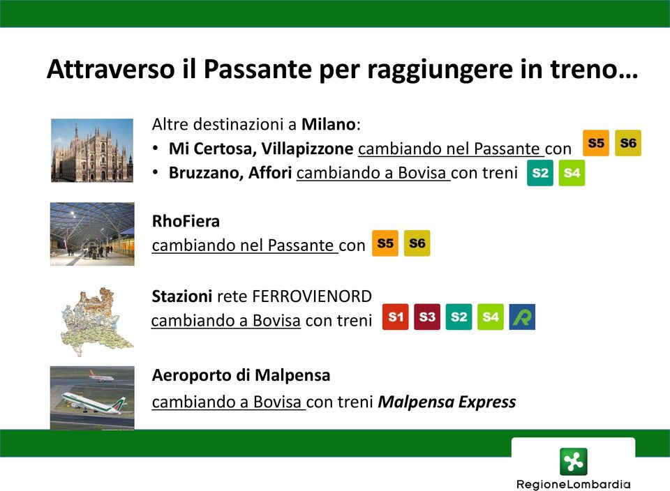 con treni RhoFiera cambiando nel Passante con Stazioni rete FERROVIENORD cambiando a