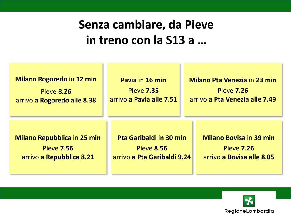 51 Milano Pta Venezia in 23 min Pieve 7.26 arrivo a Pta Venezia alle 7.