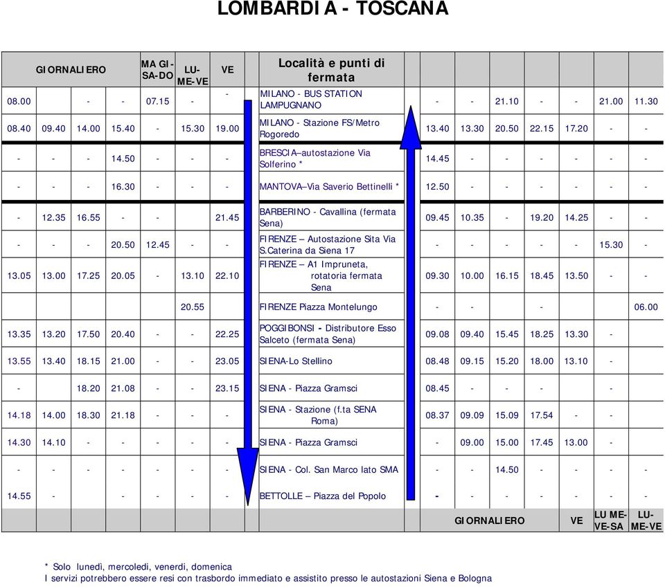 30 MANTOVA Via Saverio Bettinelli * 12.50 12.35 16.55 21.45 20.50 12.45 13.05 13.00 17.25 20.05 13.10 22.10 BARBERINO Cavallina (fermata Sena) FIRENZE Autostazione Sita Via S.