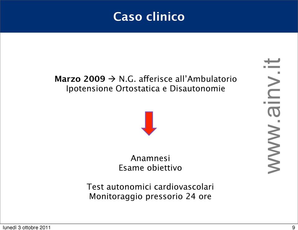 Ortostatica e Disautonomie Anamnesi Esame