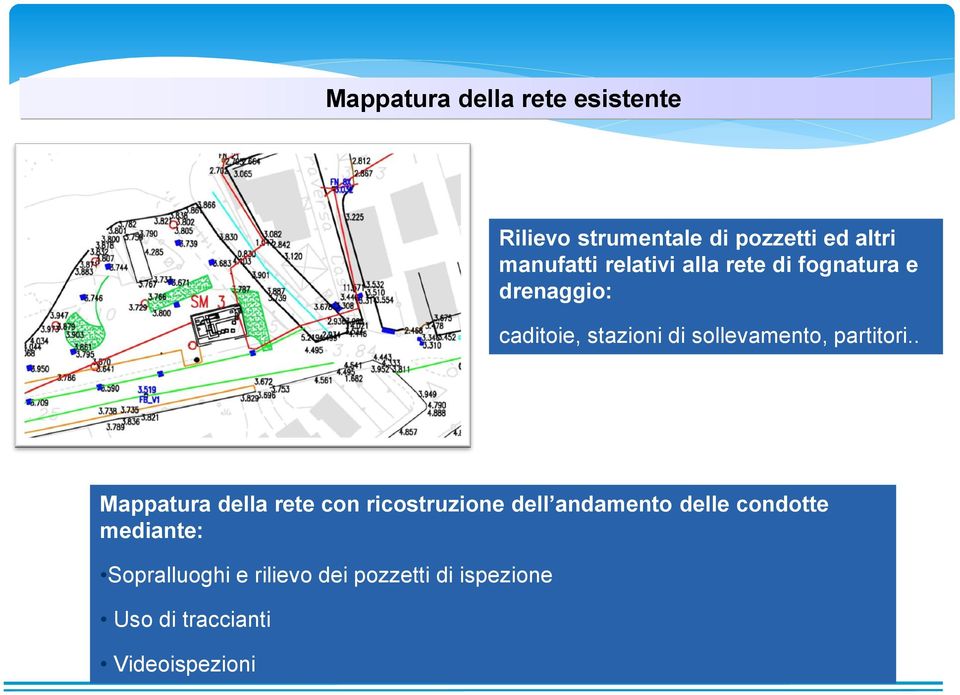 partitori.