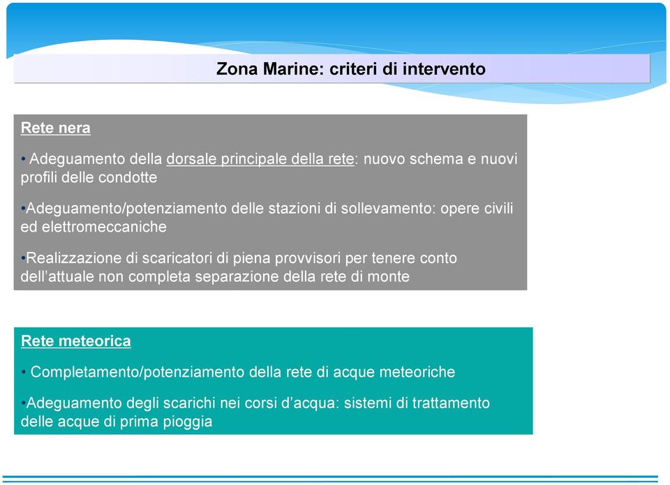 di piena provvisori per tenere conto dell attuale non completa separazione della rete di monte Rete meteorica