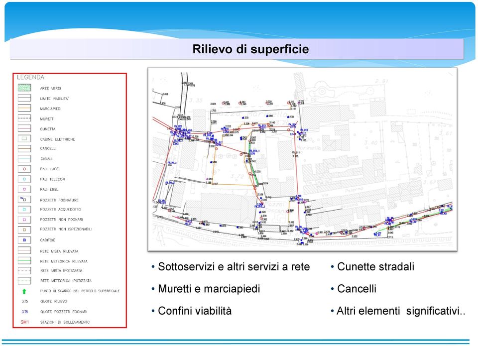 marciapiedi Confini viabilità Cunette