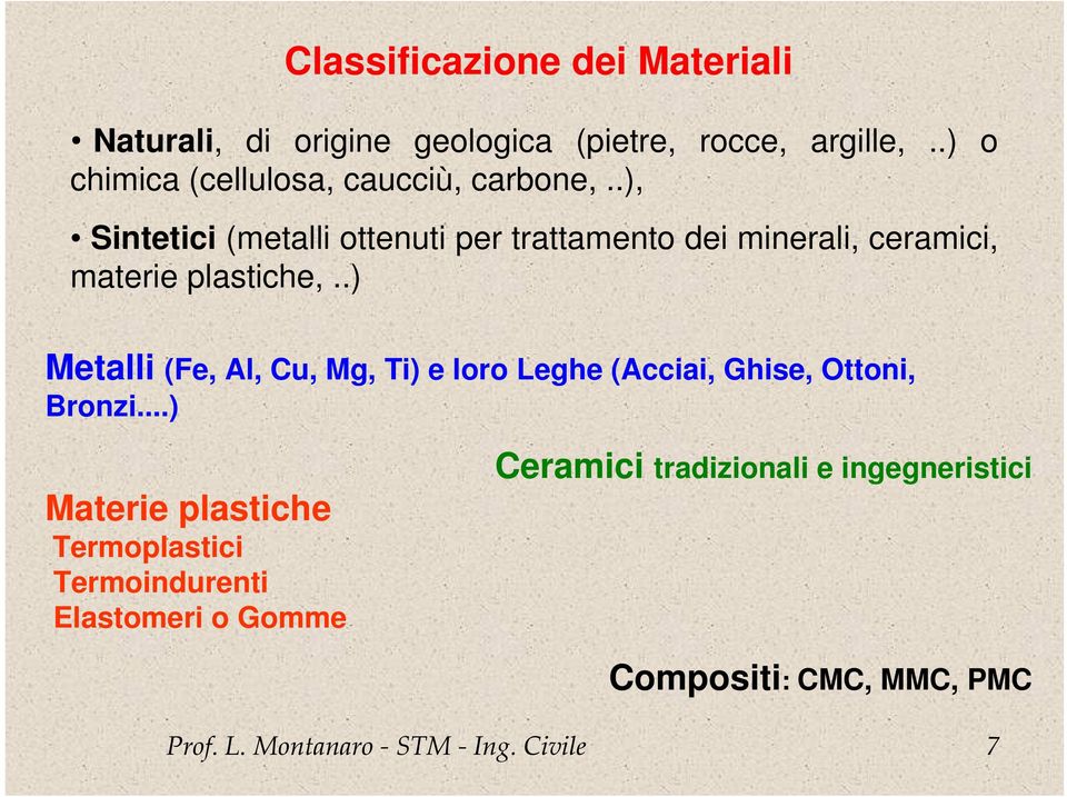 .), Sintetici (metalli ottenuti per trattamento dei minerali, ceramici, materie plastiche,.