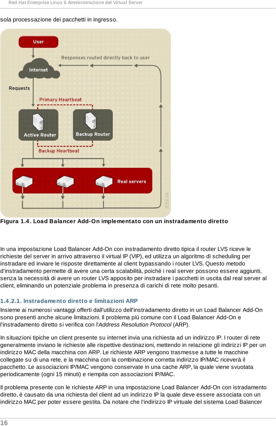 attraverso il virtual IP (VIP), ed utilizza un algoritmo di scheduling per instradare ed inviare le risposte direttamente al client bypassando i router LVS.