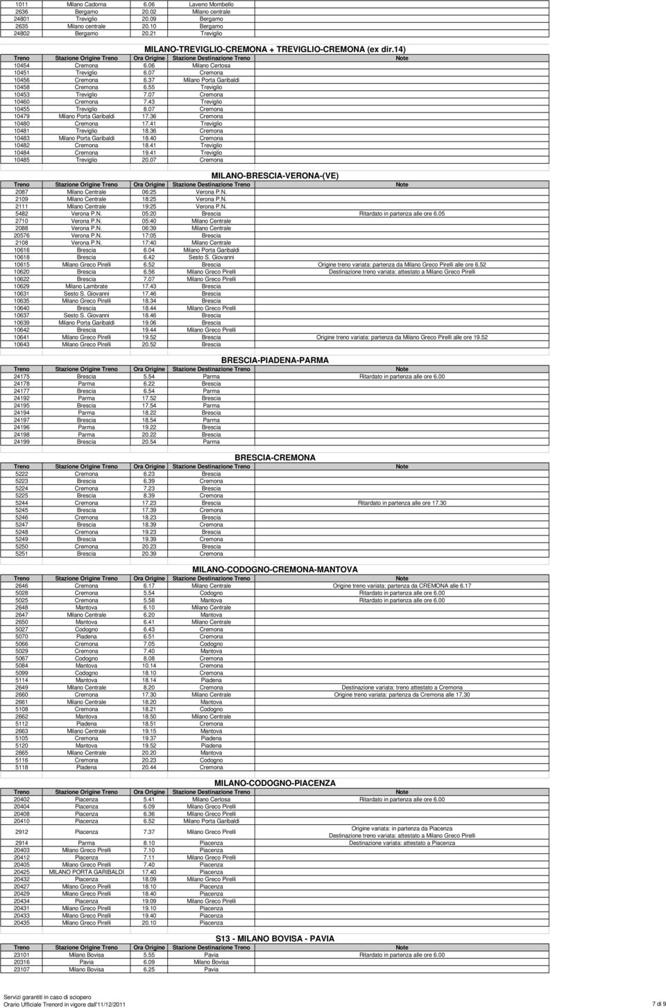 43 Treviglio 10455 Treviglio 8.07 Cremona 10479 Milano Porta Garibaldi 17.36 Cremona 10480 Cremona 17.41 Treviglio 10481 Treviglio 18.36 Cremona 10483 Milano Porta Garibaldi 18.