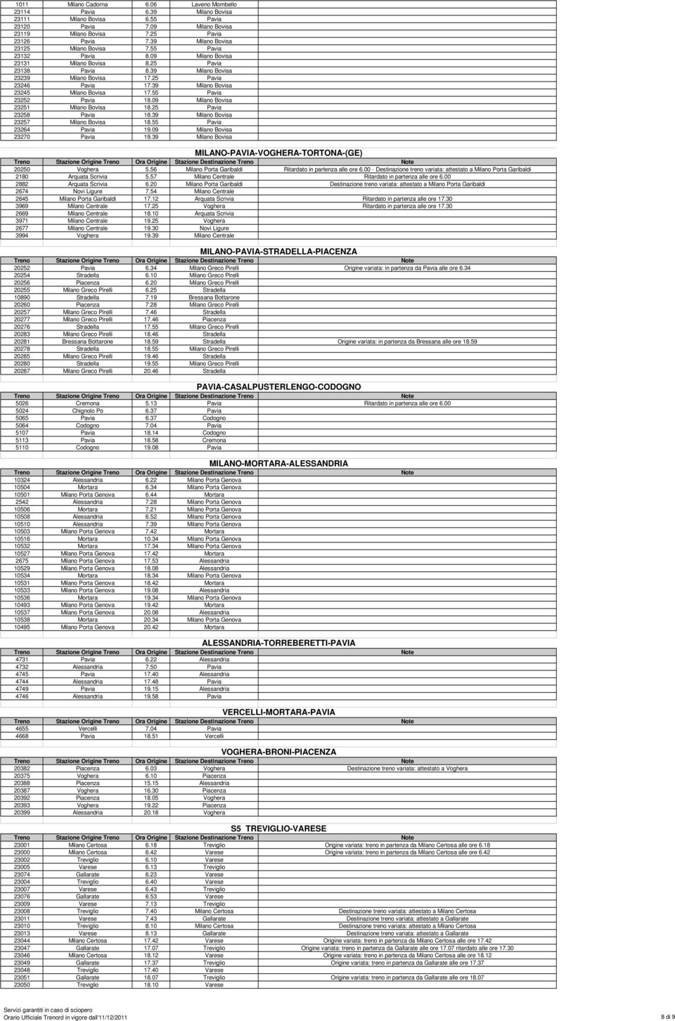 09 Milano Bovisa 23251 Milano Bovisa 18.25 Pavia 23258 Pavia 18.39 Milano Bovisa 23257 Milano Bovisa 18.55 Pavia 23264 Pavia 19.09 Milano Bovisa 23270 Pavia 19.