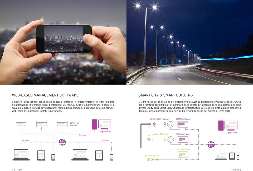 SMART CITY & SMART BUILDING C-Light nasce per la gestione dei sistemi WirelessLED, la piattaforma sviluppata da ZETAQLAB per il controllo degli impianti d illuminazione ed aperta all integrazione ed