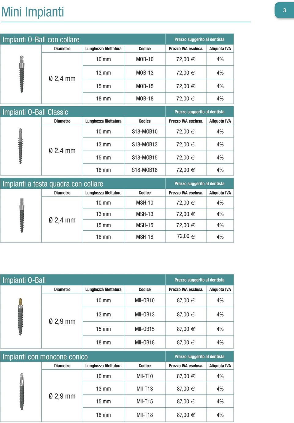 72,00 4% Ø 2,4 mm 13 mm MSH-13 72,00 4% 15 mm MSH-15 72,00 4% 18 mm MSH-18 72,00 4% Impianti O-Ball 10 mm MII-OB10 87,00 4% Ø 2,9 mm 13 mm MII-OB13 87,00 4% 15 mm