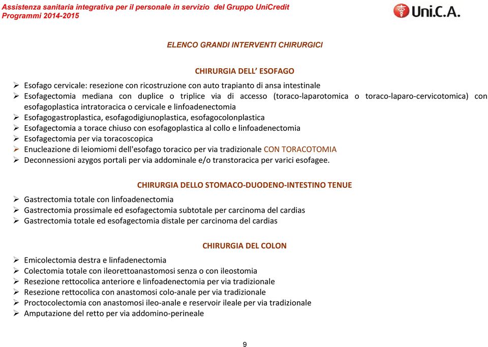 Esofagectomia a torace chiuso con esofagoplastica al collo e linfoadenectomia Esofagectomia per via toracoscopica Enucleazione di leiomiomi dell'esofago toracico per via tradizionale CON TORACOTOMIA