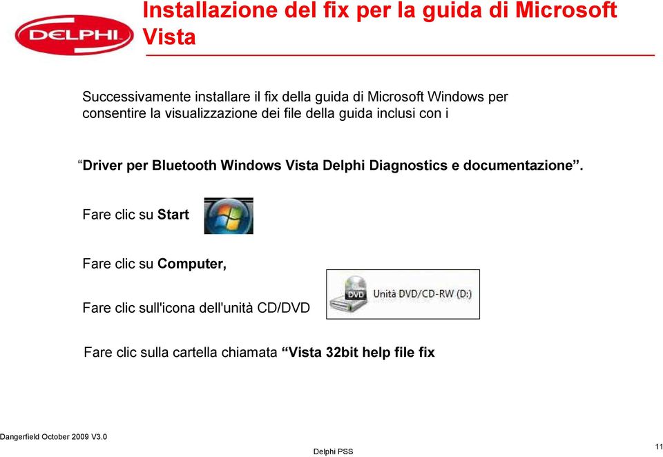 Bluetooth Windows Vista Delphi Diagnostics e documentazione.