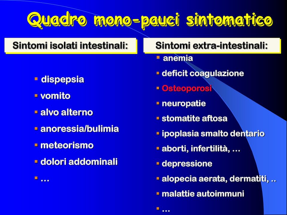 anemia deficit coagulazione Osteoporosi neuropatie stomatite aftosa ipoplasia smalto