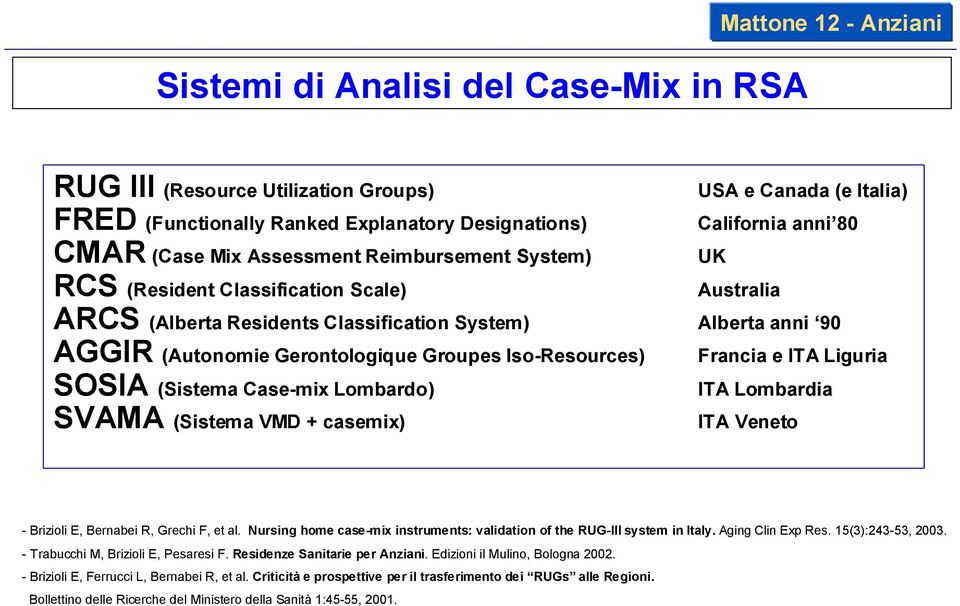 Iso-Resources) Francia e ITA Liguria SOSIA (Sistema Case-mix Lombardo) ITA Lombardia SVAMA (Sistema VMD + casemix) ITA Veneto - Brizioli E, Bernabei R, Grechi F, et al.