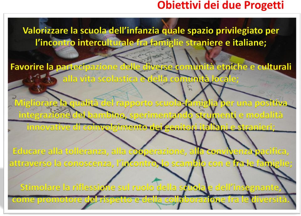 sperimentando strumenti e modalità innovative di coinvolgimento dei genitori italiani e stranieri; Educare alla tolleranza, alla cooperazione, alla convivenza pacifica, attraverso la