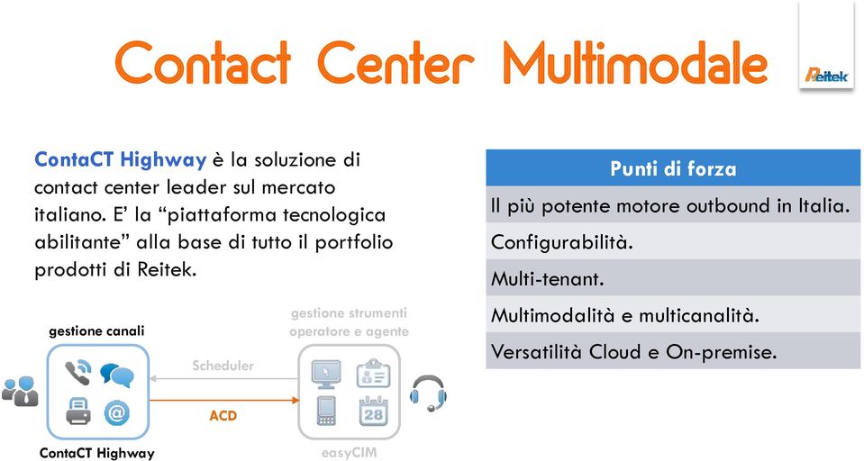 gestione canali Scheduler gestione strumenti operatore e agente Punti di forza Il più potente motore outbound