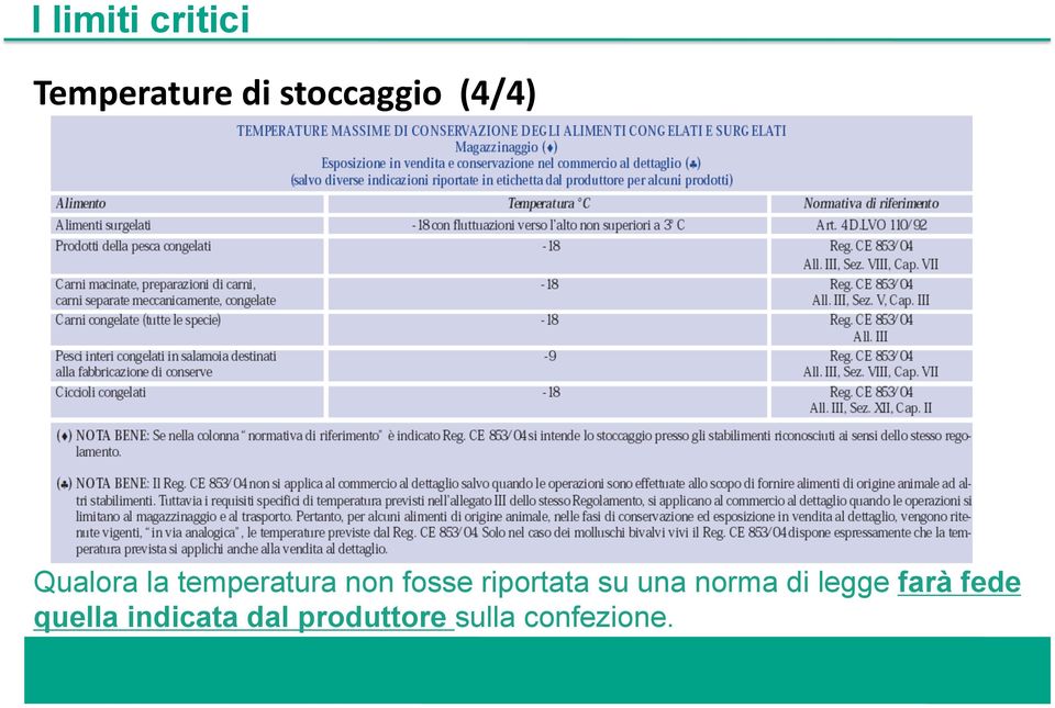 riportata su una norma di legge farà