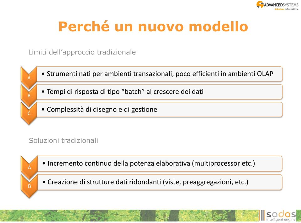 dati Complessità di disegno e di gestione Soluzioni tradizionali A B Incremento continuo della