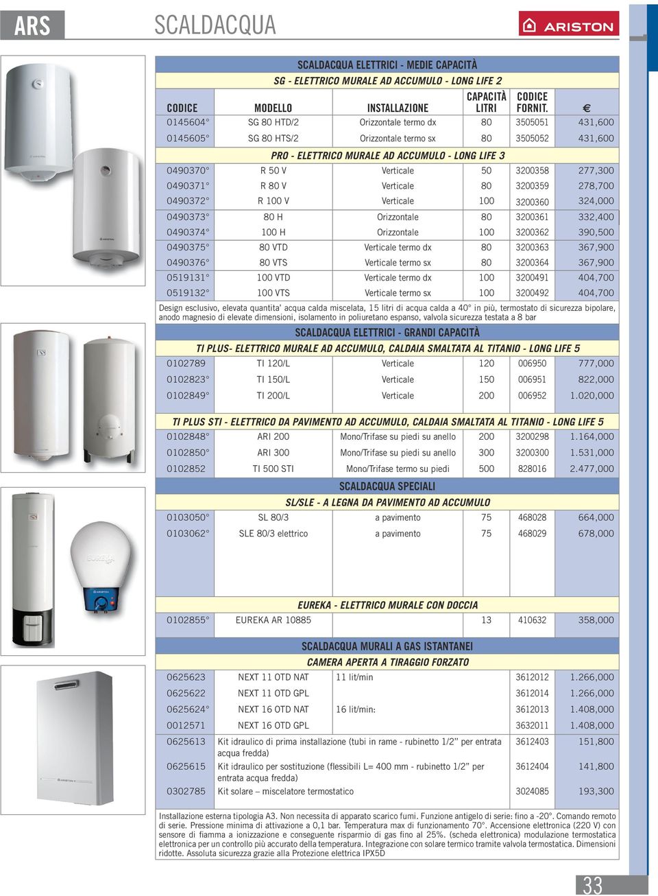 0490372 R 100 V Verticale 100 3200360 324,000 0490373 80 H Orizzontale 80 3200361 332,400 0490374 100 H Orizzontale 100 3200362 390,500 0490375 80 VTD Verticale termo dx 80 3200363 367,900 0490376 80