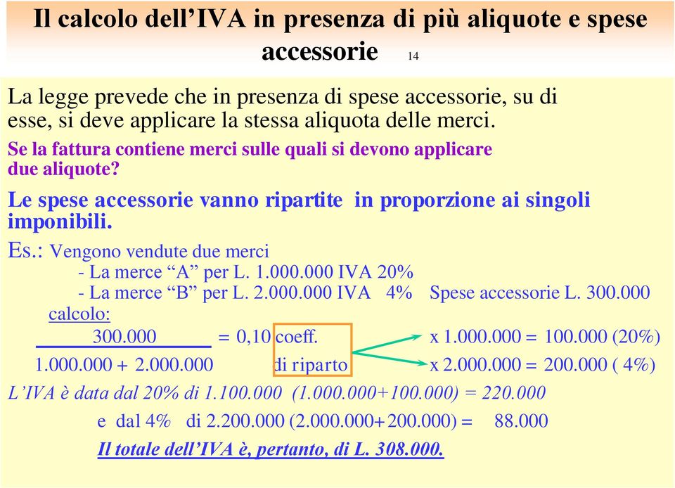 : Vengono vendute due merci - La merce A per L. 1.000.000 IVA 20% - La merce B per L. 2.000.000 IVA 4% Spese accessorie L. 300.000 calcolo: 300.000 = 0,10 coeff. x 1.000.000 = 100.