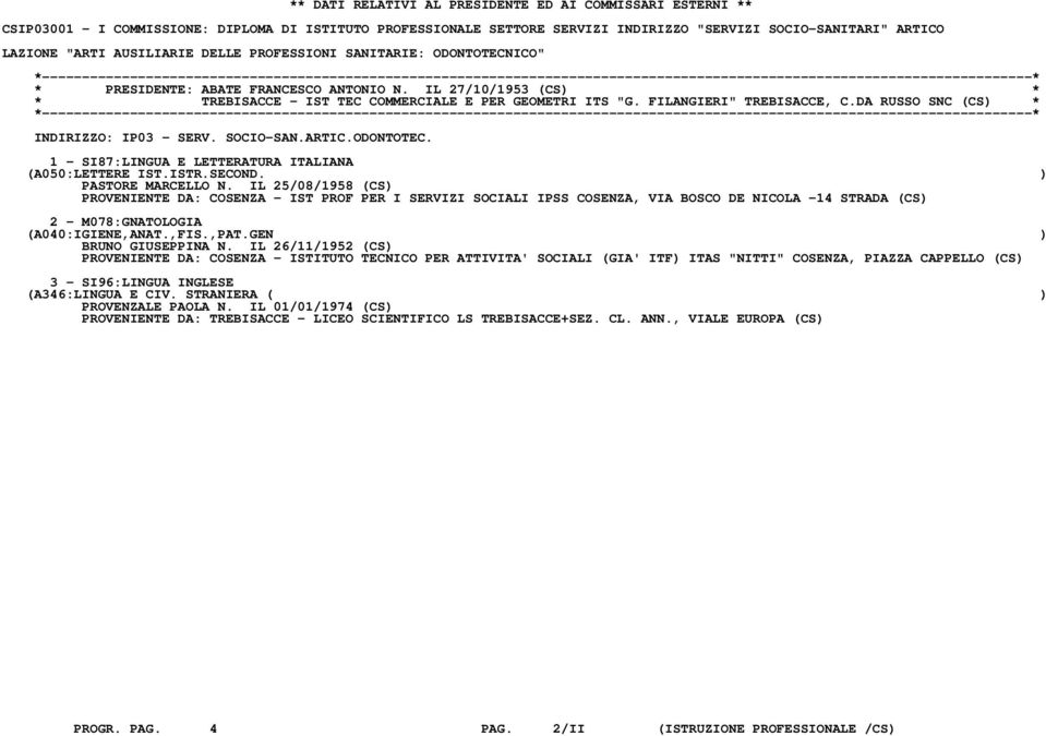 FILANGIERI" TREBISACCE, C.DA RUSSO SNC (CS) * INDIRIZZO: IP03 - SERV. SOCIO-SAN.ARTIC.ODONTOTEC. 1 - SI87:LINGUA E LETTERATURA ITALIANA (A050:LETTERE IST.ISTR.SECOND. ) PASTORE MARCELLO N.