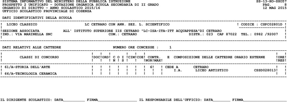 : CETRARO DISTR.: 023 CAP 87022 TEL.: 0982 /92007! DATI RELATIVI ALLE CATTEDRE NUMERO ORE CONCESSE : 1! N! S!NOR!MAXRES!! 61/A-STORIA DELL'ARTE!