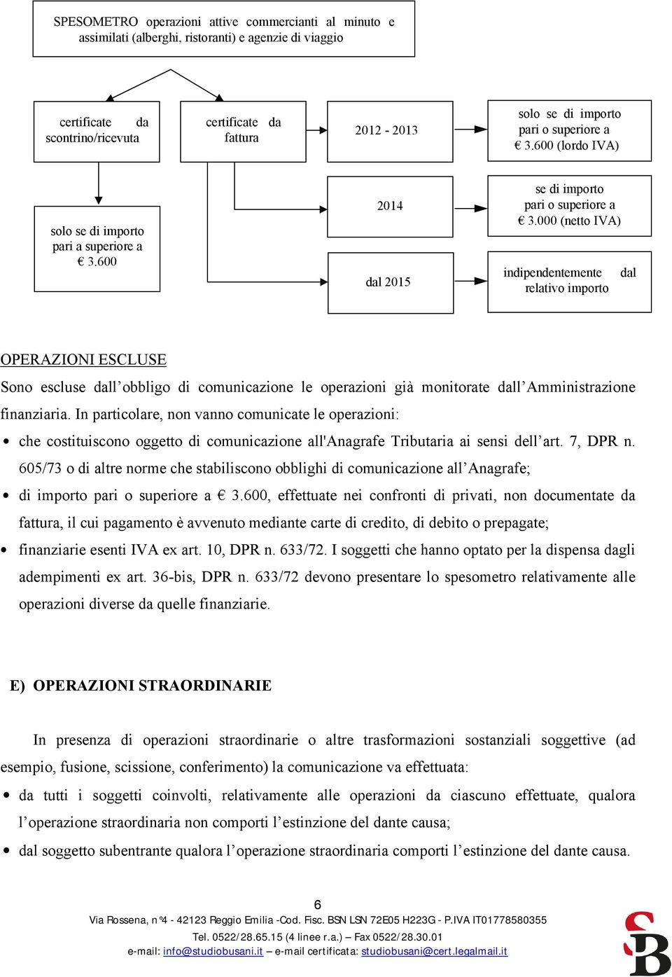 000 (netto IVA) indipendentemente relativo importo dal OPERAZIONI ESCLUSE Sono escluse dall obbligo di comunicazione le operazioni già monitorate dall Amministrazione finanziaria.