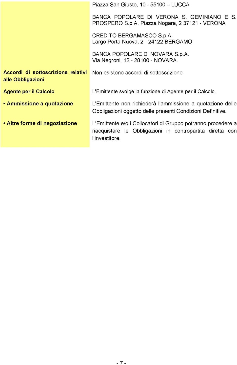 Accordi di sottoscrizione relativi alle Obbligazioni Agente per il Calcolo Ammissione a quotazione Altre forme di negoziazione Non esistono accordi di sottoscrizione L'Emittente