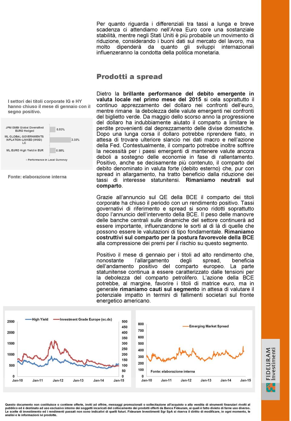 Prodotti a spread I settori dei titoli corporate IG e HY hanno chiuso il mese di gennaio con il segno positivo.