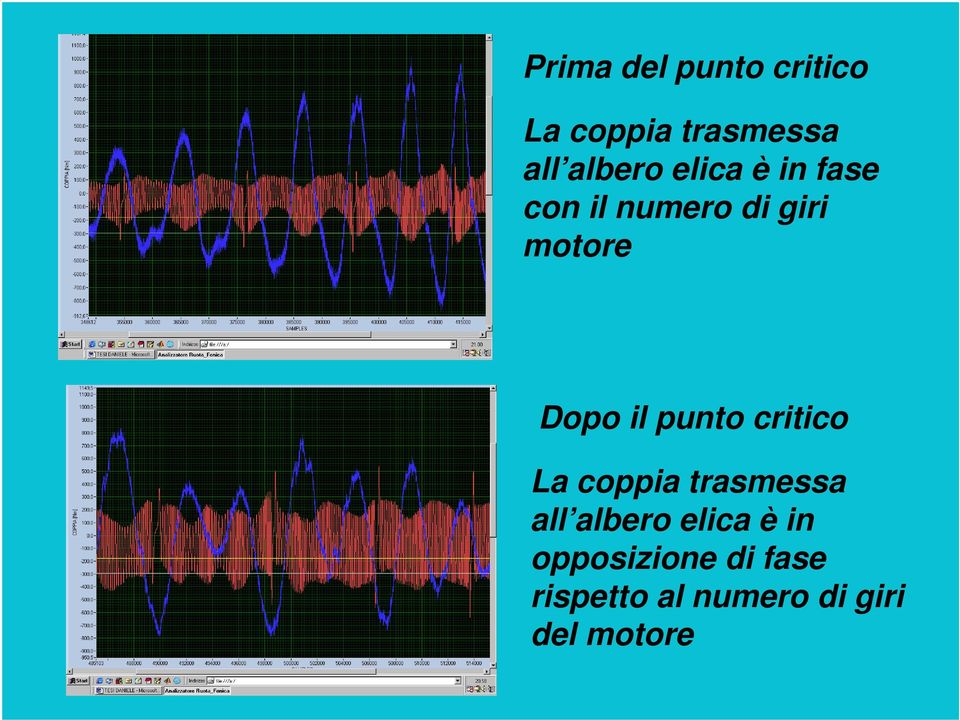 punto critico La coppia trasmessa all albero elica è in